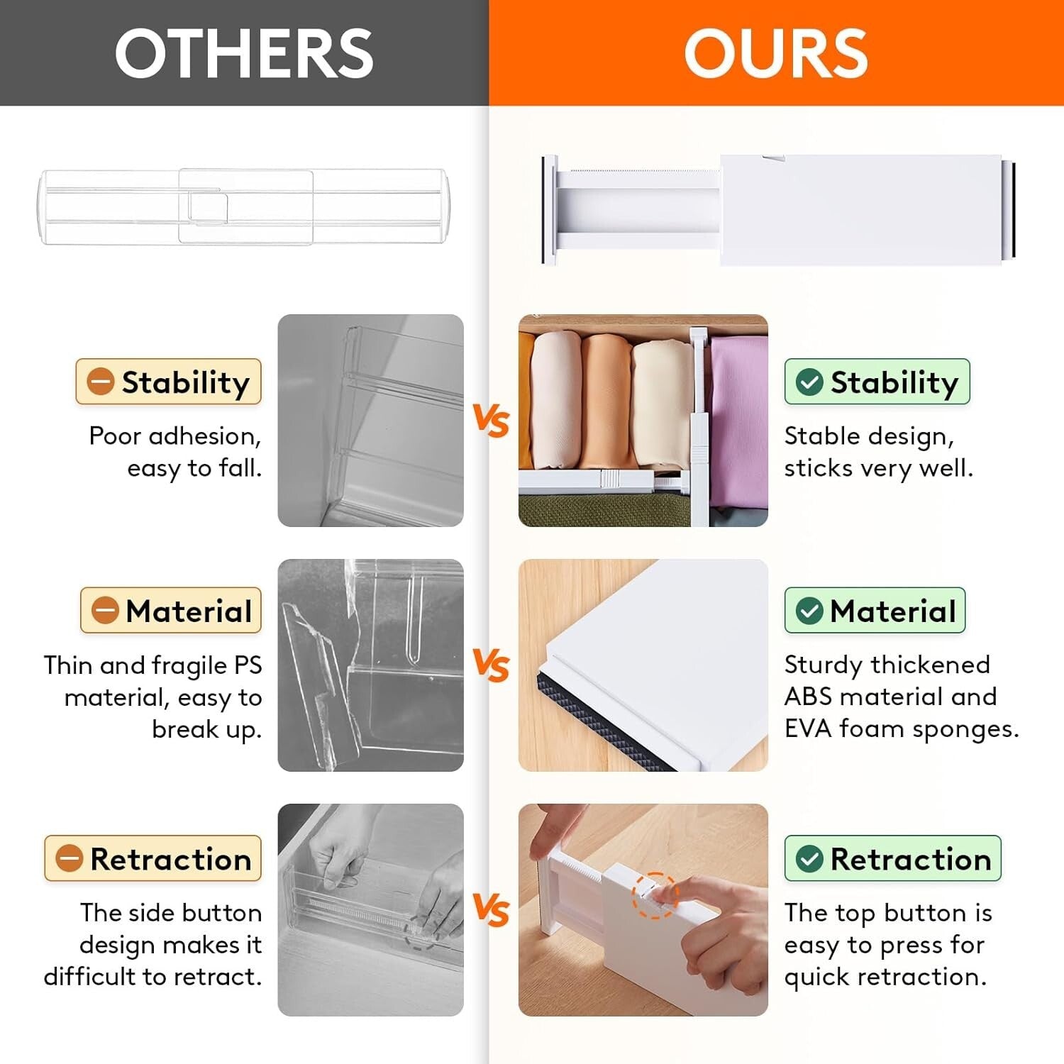 Expandable 10 Pack Drawer Dividers 4" High for Versatile Organizing Solutions