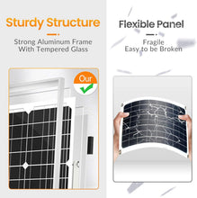 Load image into Gallery viewer, Portable 20W Solar Charger - Waterproof 12V Battery Maintainer for Every Vehicle