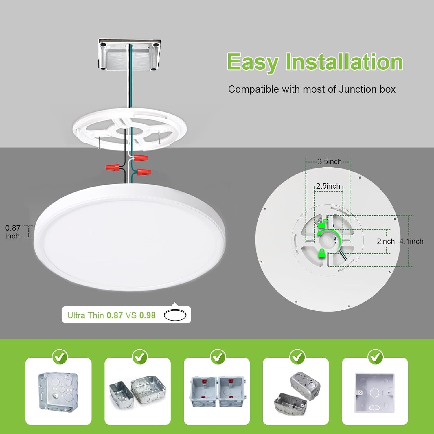 Super Slim 12-Inch 3200lm LED Flush Mount Ceiling Light - 5 Brightness Options