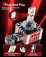 Load image into Gallery viewer, Quick Start D3S LED Bulbs - 30000 Lumens, 45W for Enhanced Visibility Fog Light