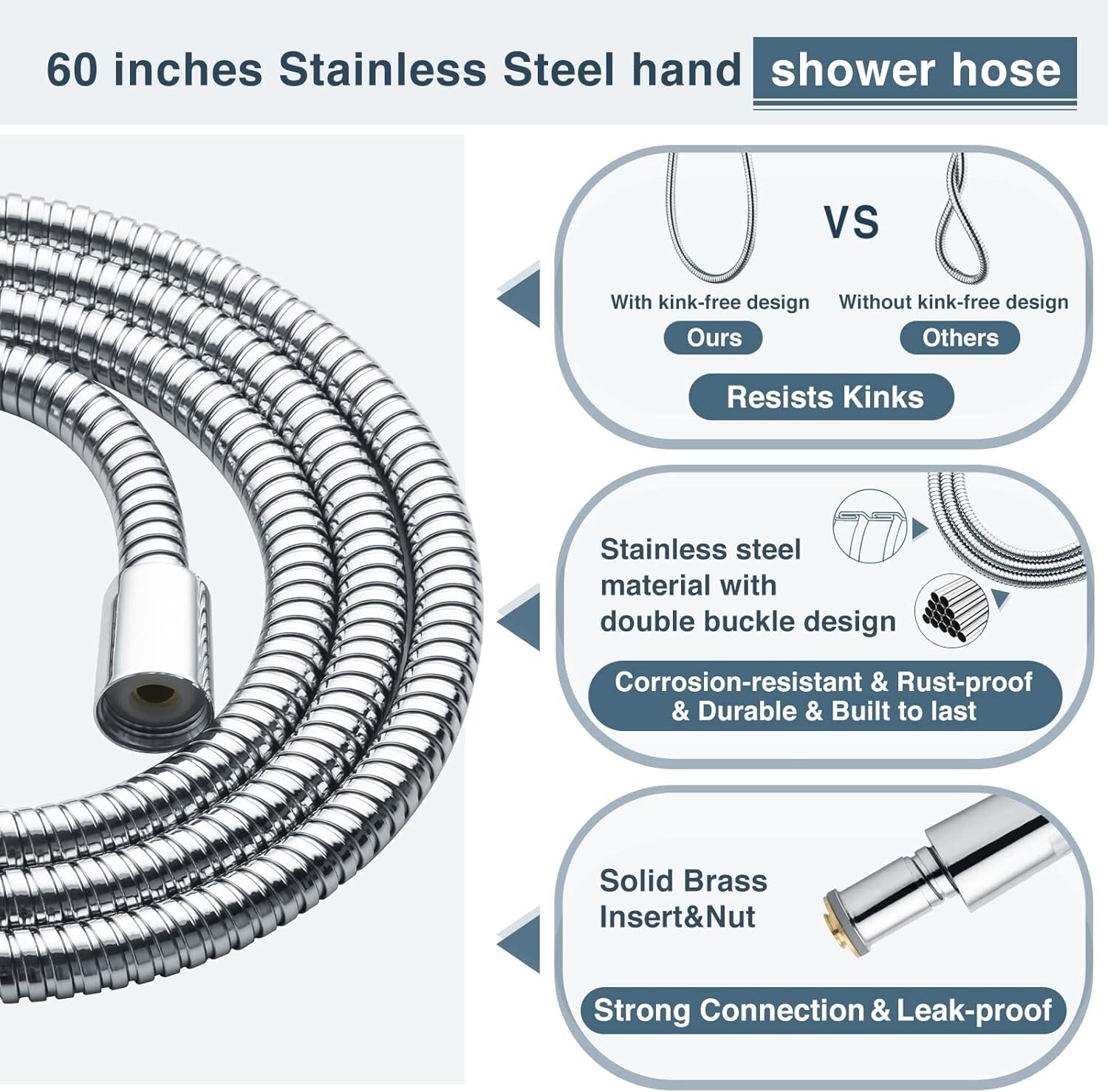 Stylish Dual Shower Head Set: Handheld & Rainfall with Tool-Free Installation