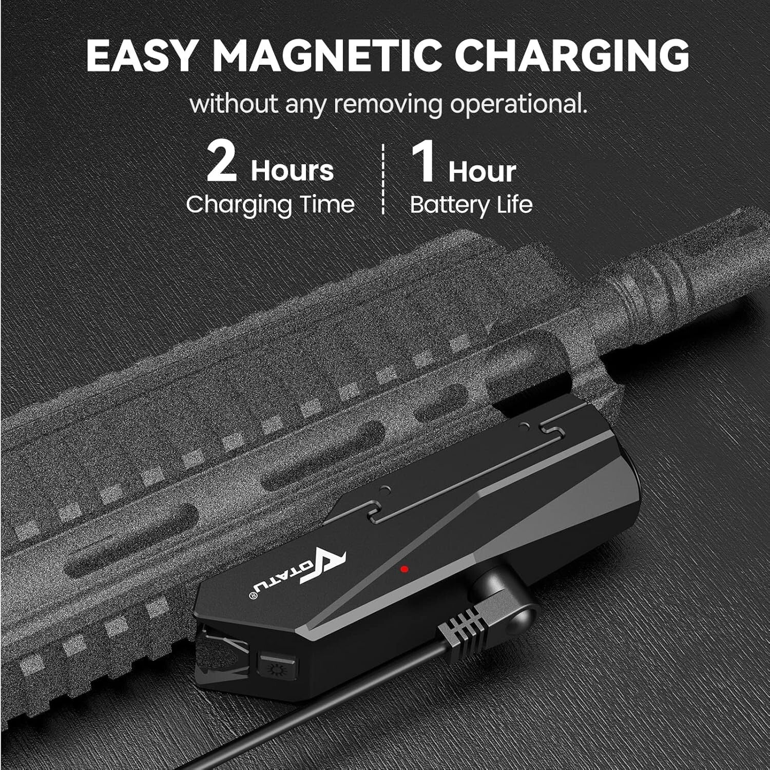 1450 Lumens Tactical Flashlight for Rifle - USB Rechargeable & Lightweight