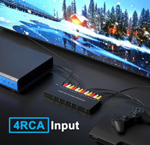 Load image into Gallery viewer, Multi-AV 6-Port RCA to HDMI Converter - Ideal for Gaming and Home Theater
