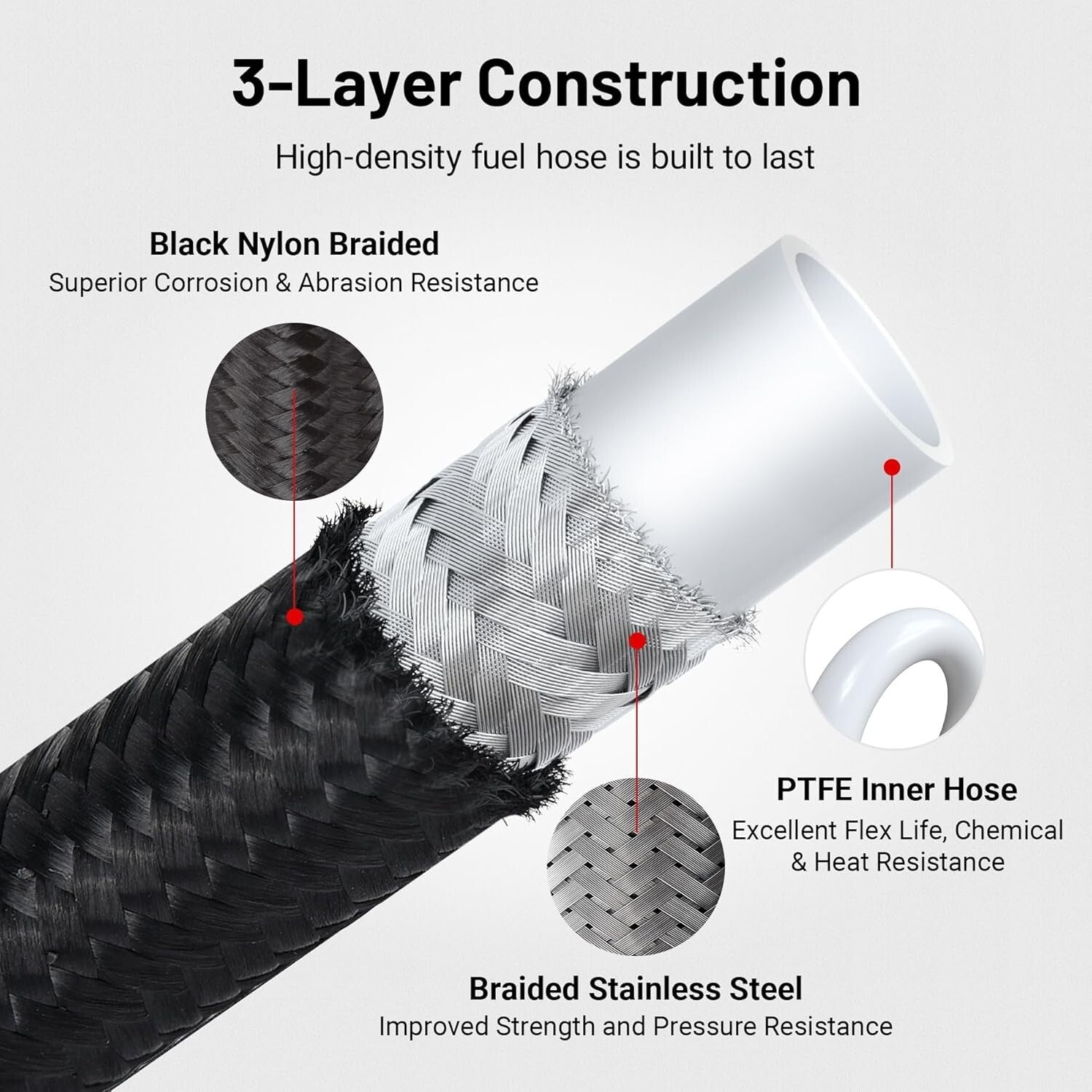16FT 6AN High-Pressure Nylon Braided Fuel Line - Extreme Temperature Range