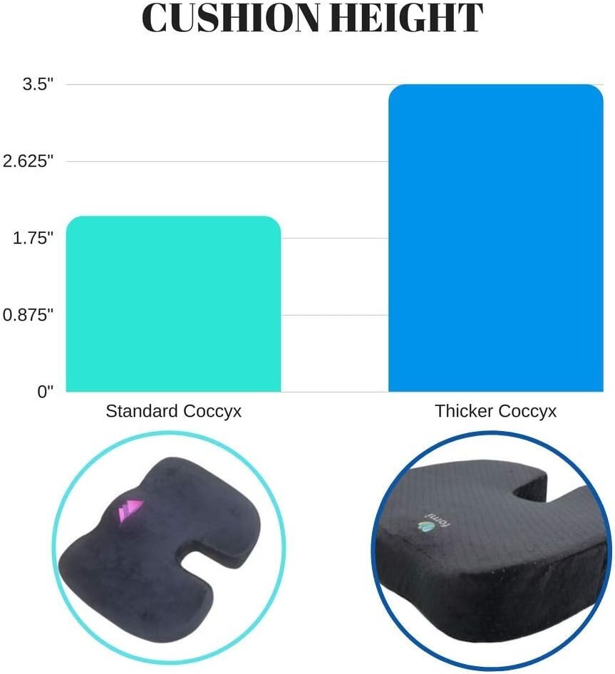 Extra Thick High-Density Memory Foam Seat Cushion for Back Pain Relief - Black