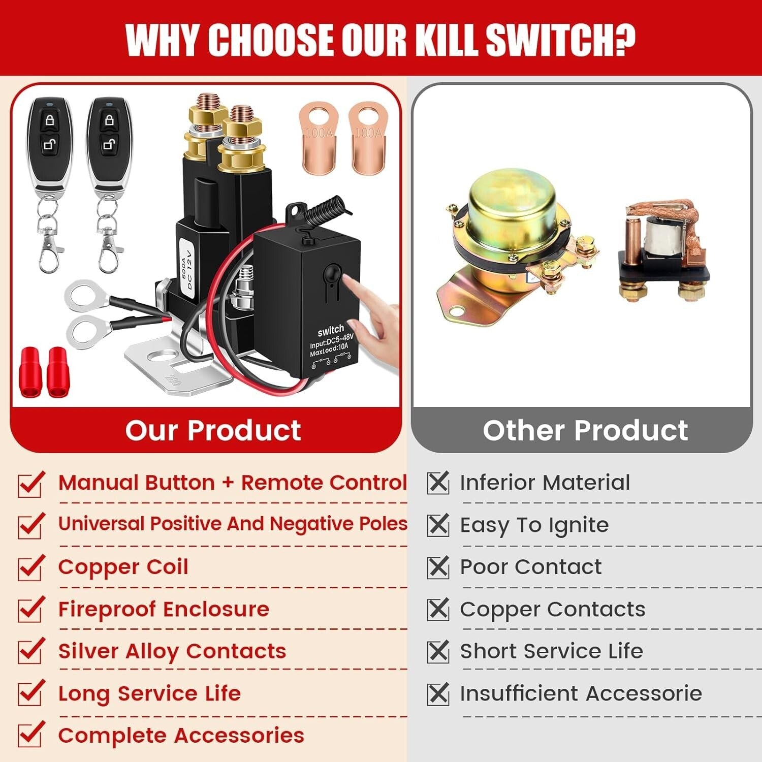 500A Remote Control Battery Disconnect Switch for Enhanced Vehicle Security