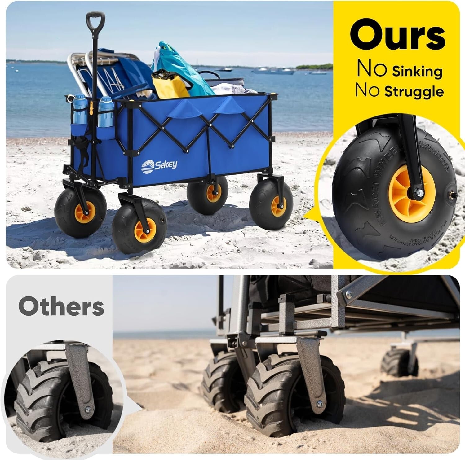 Beach-Ready 440lb Capacity Wagon with 9" Wheels – Perfect for Outdoor Adventures
