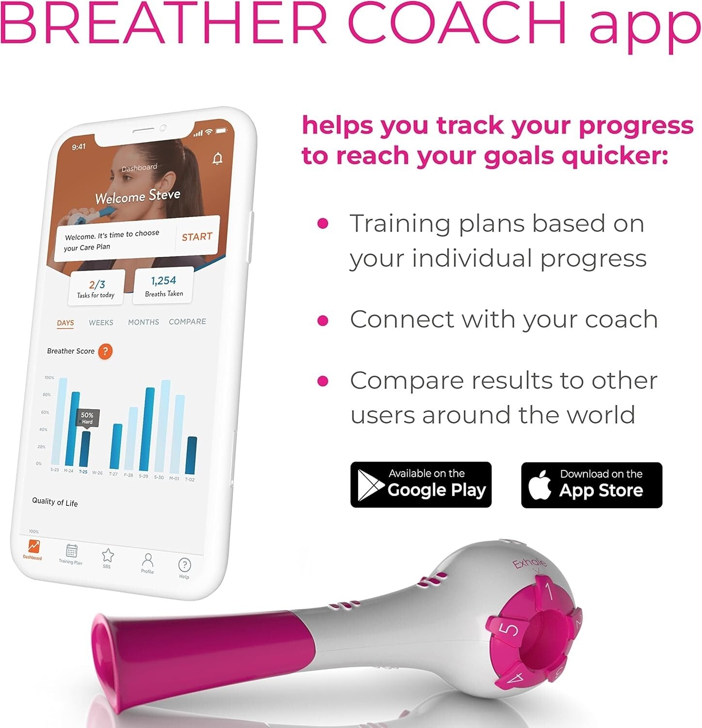 Adjustable Pink Breathing Trainer: Strengthen Lungs Naturally in Just 5 Minutes