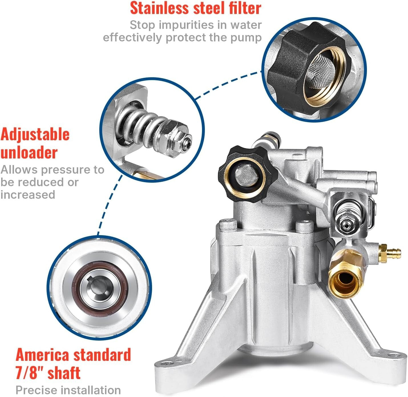7/8" Shaft 3000 PSI Vertical Pressure Washer Pump - Durable Aluminum Design