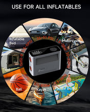 Load image into Gallery viewer, Electric Tire Inflator - Fast 500L/min Pump with Pressure Sensors &amp; LED Light