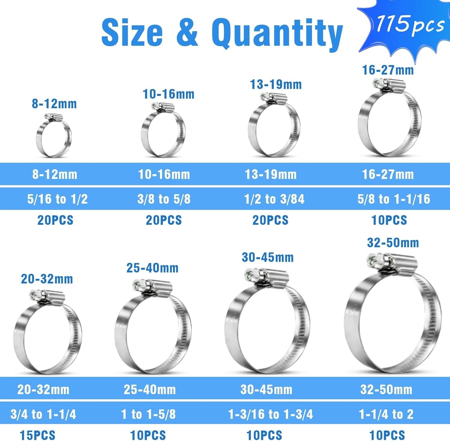 High-Strength Stainless Steel Hose Clamps - 115pcs with Rolled Edge Protection