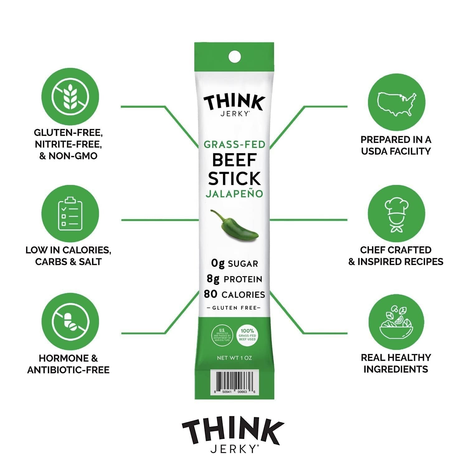 Chef-Crafted Jalapeno Beef Sticks - 10 Packs of Sugar-Free, Keto-Friendly Snacks