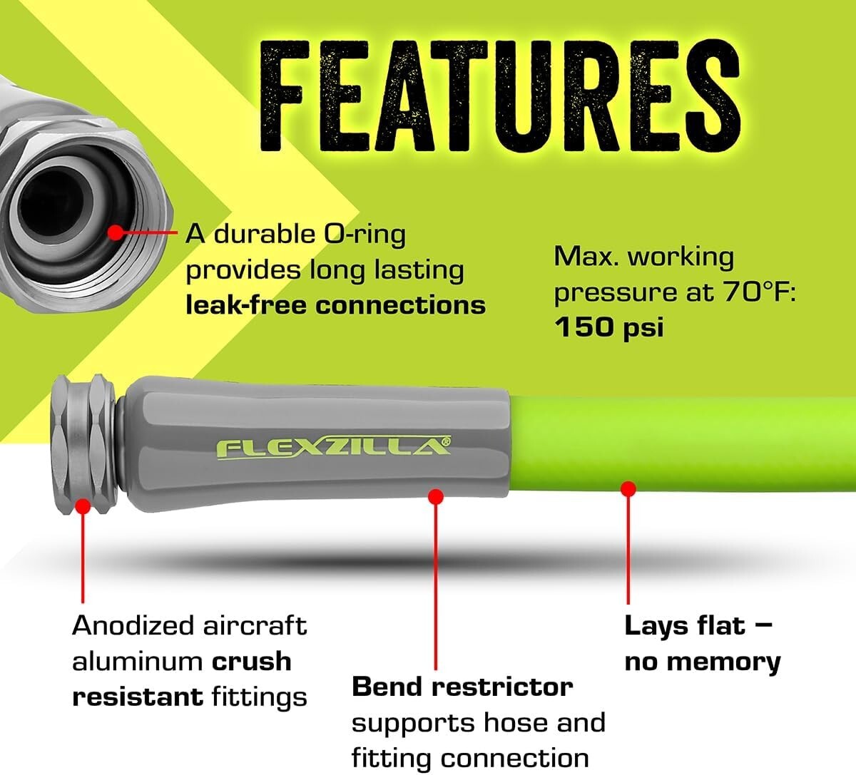 ZillaGreen 50' Lightweight Garden Hose - Flexible, Drinking Water Safe & Durable