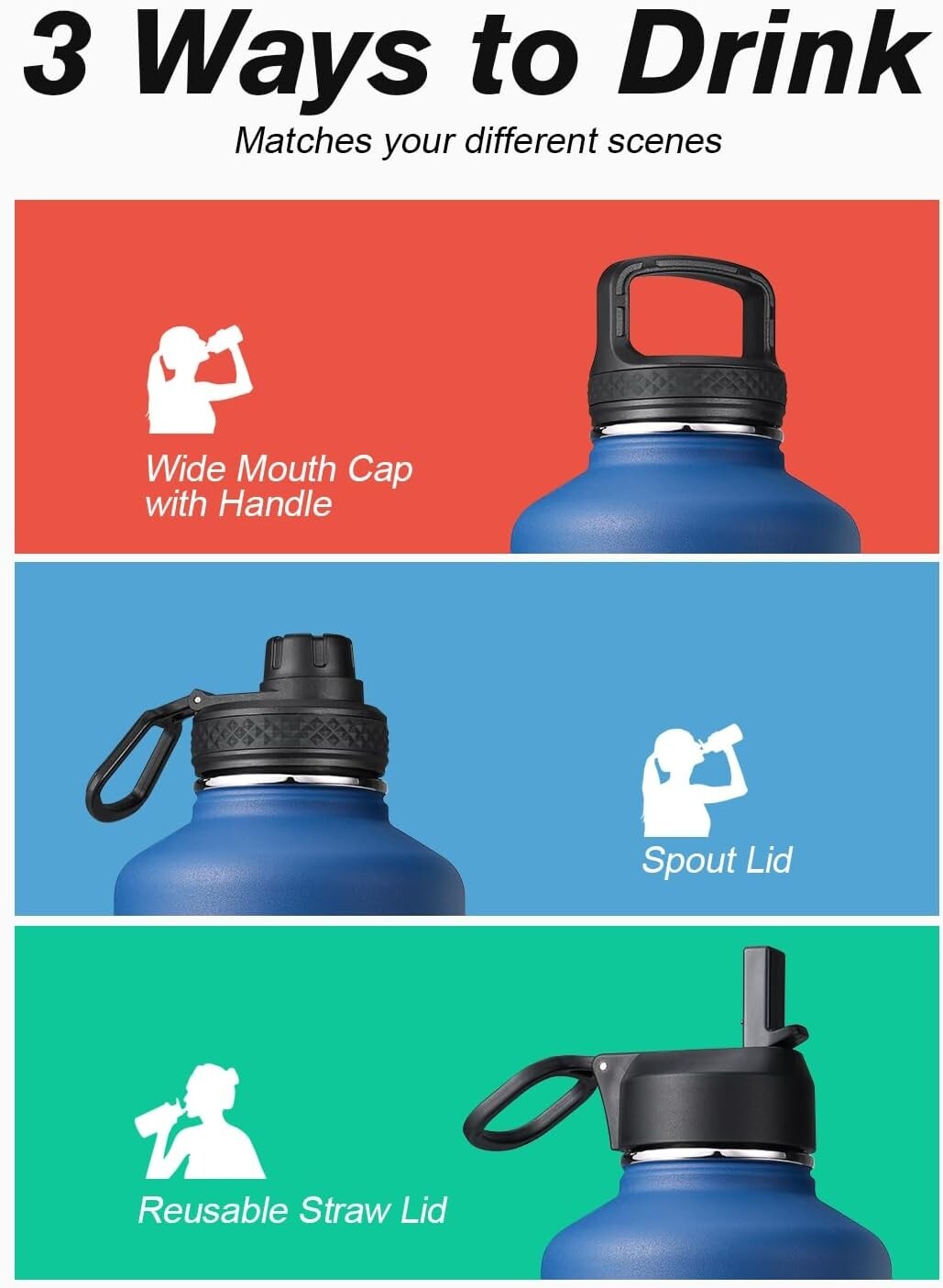 Durable 64 oz Insulated Water Bottle with Straw & Lids - Perfect for Outdoors