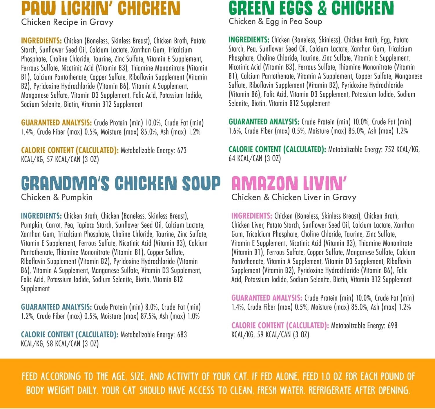 Paw Lickin' Pals Wet Cat Food Variety Pack - 24 Cans of Premium Nutrition