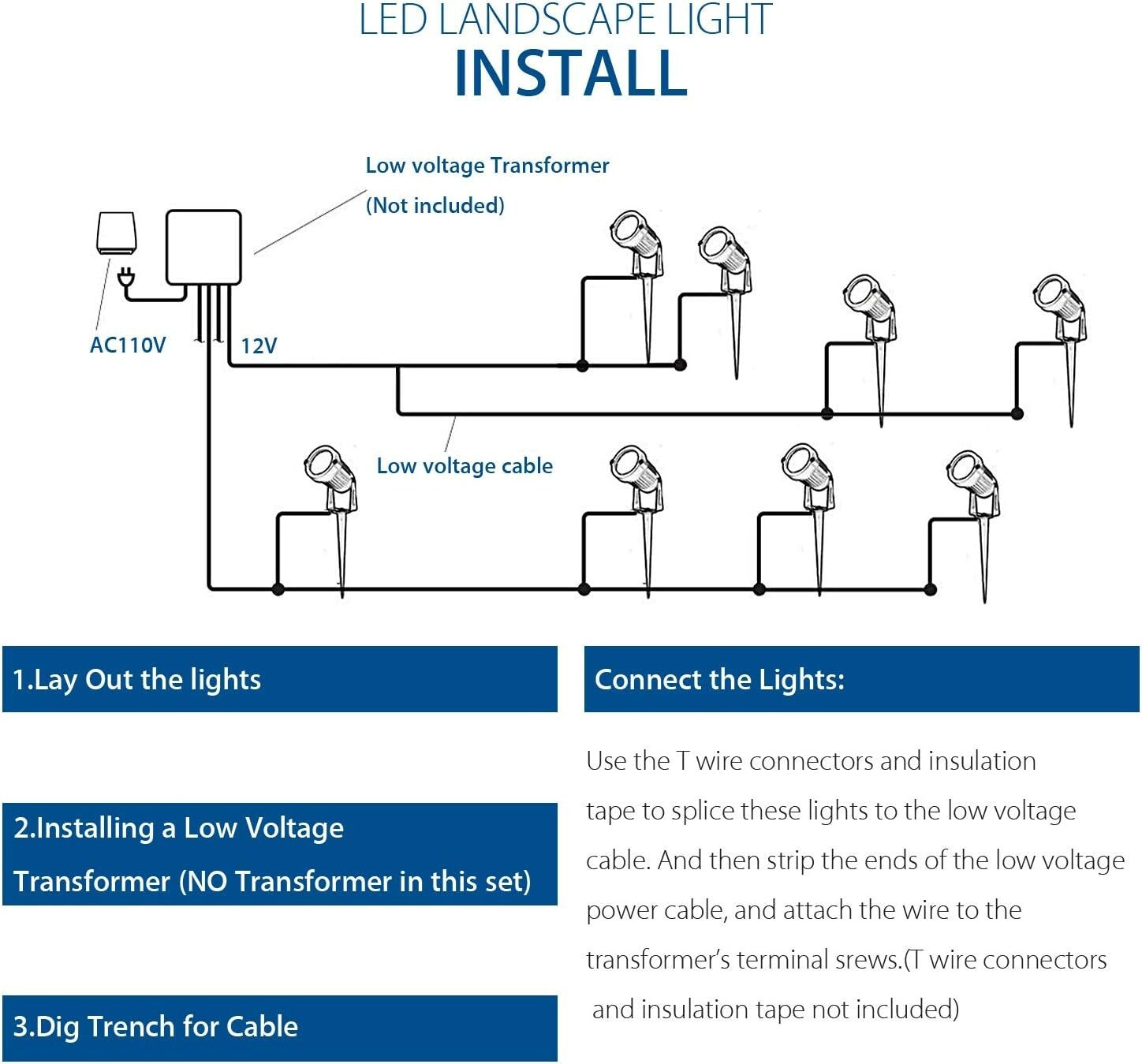 8-Pack Modern Round Waterproof Pathway Lights with 900 Lumens Brightness