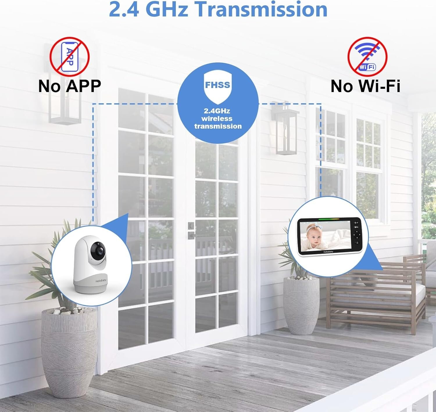 Video Baby Monitor with 6” IPS Screen & 4000mAh Battery - Ultimate Safety