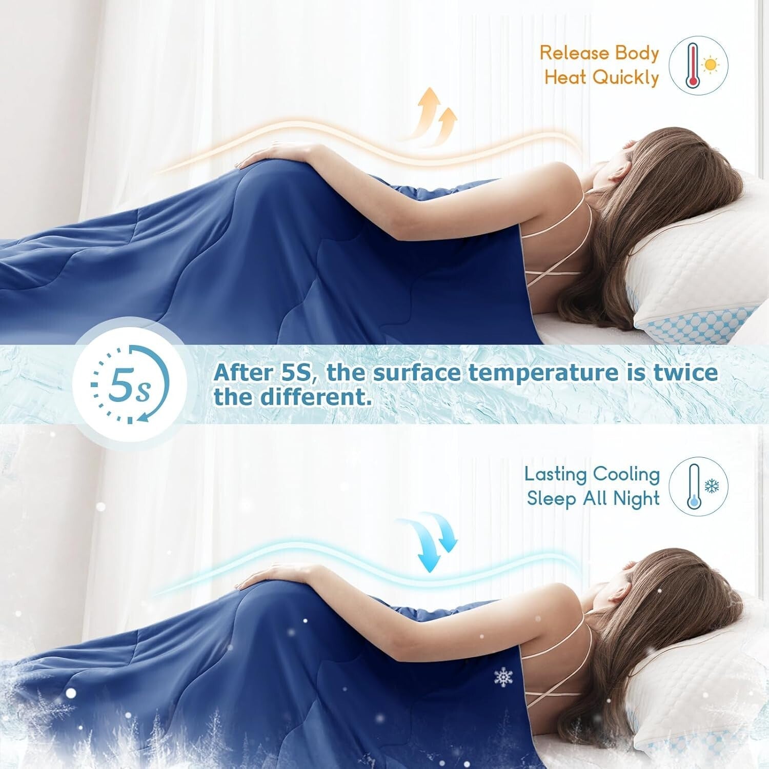 Ultra-Cooling Queen Comforter with Soft Fluffy Fabric - Perfect for Hot Sleepers