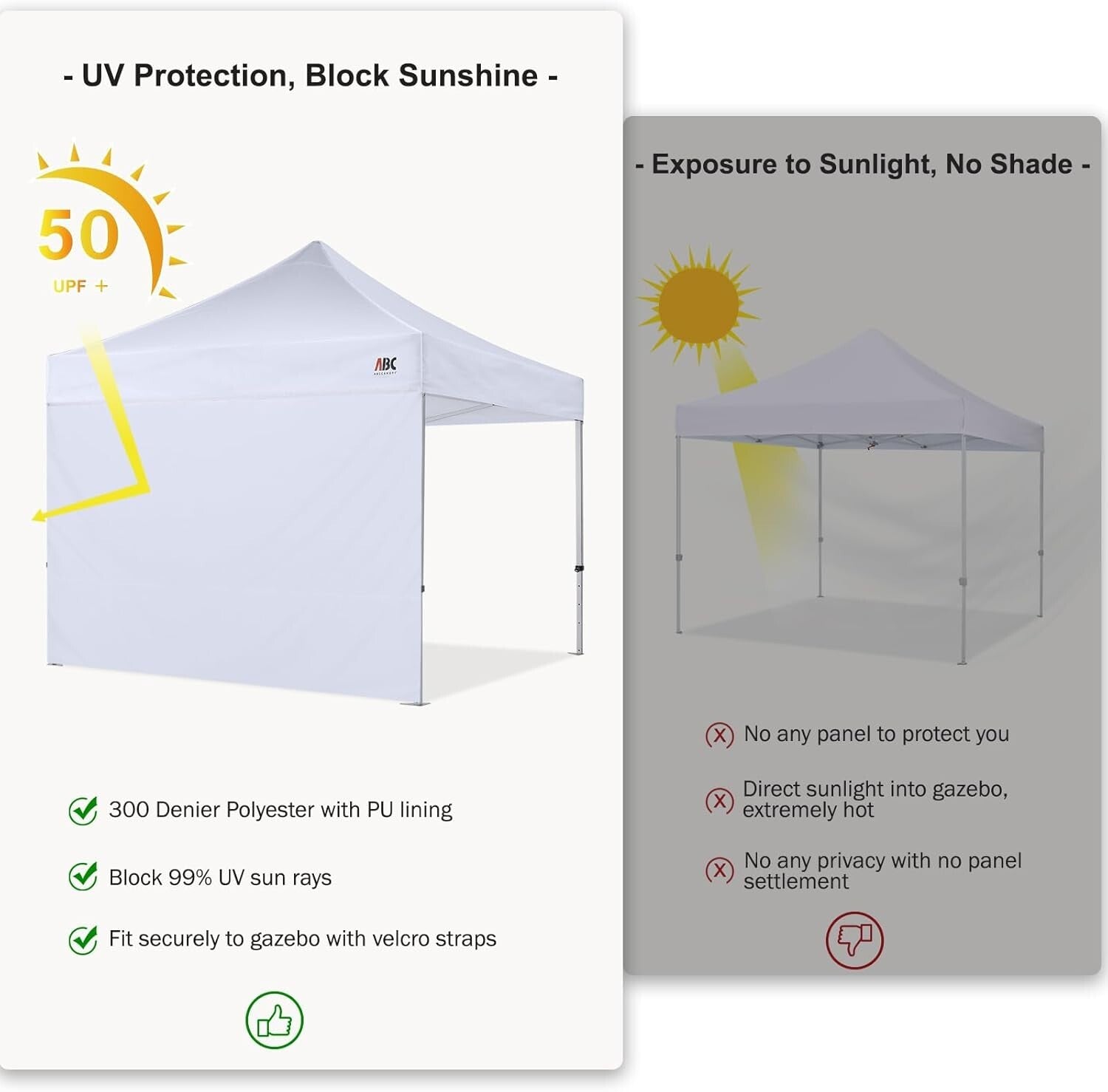 Durable 10x20 FT Black Canopy Sidewall with UV Protection - Weather Shield