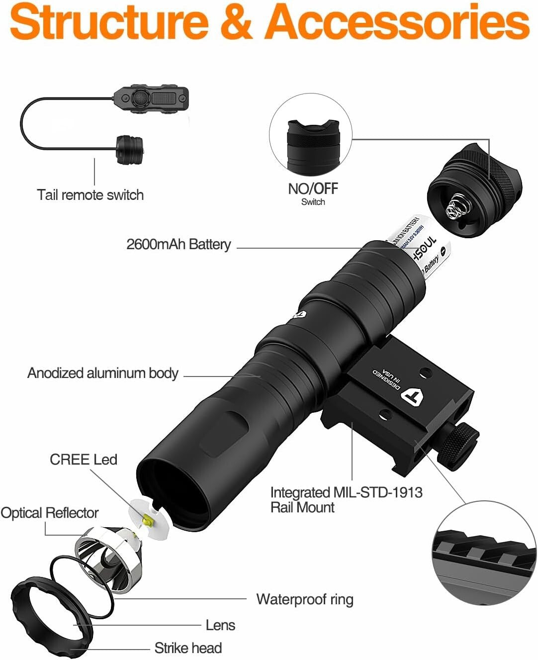 1250 Lumens Tactical Flashlight with Remote Switch - Rechargeable & Waterproof