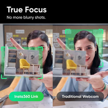 Load image into Gallery viewer, Compact 4K Webcam with Gesture Control &amp; AI Tracking for Seamless Streaming