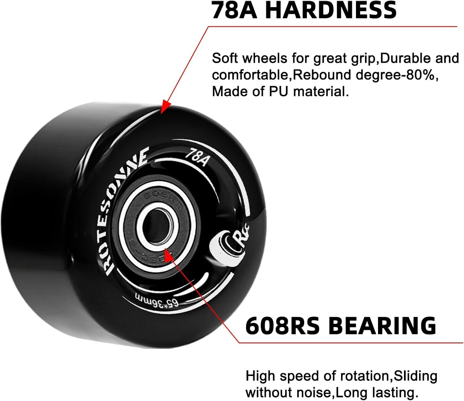 Enhanced 65mm Roller Skate Wheels with Shock Absorption and Bearings Included