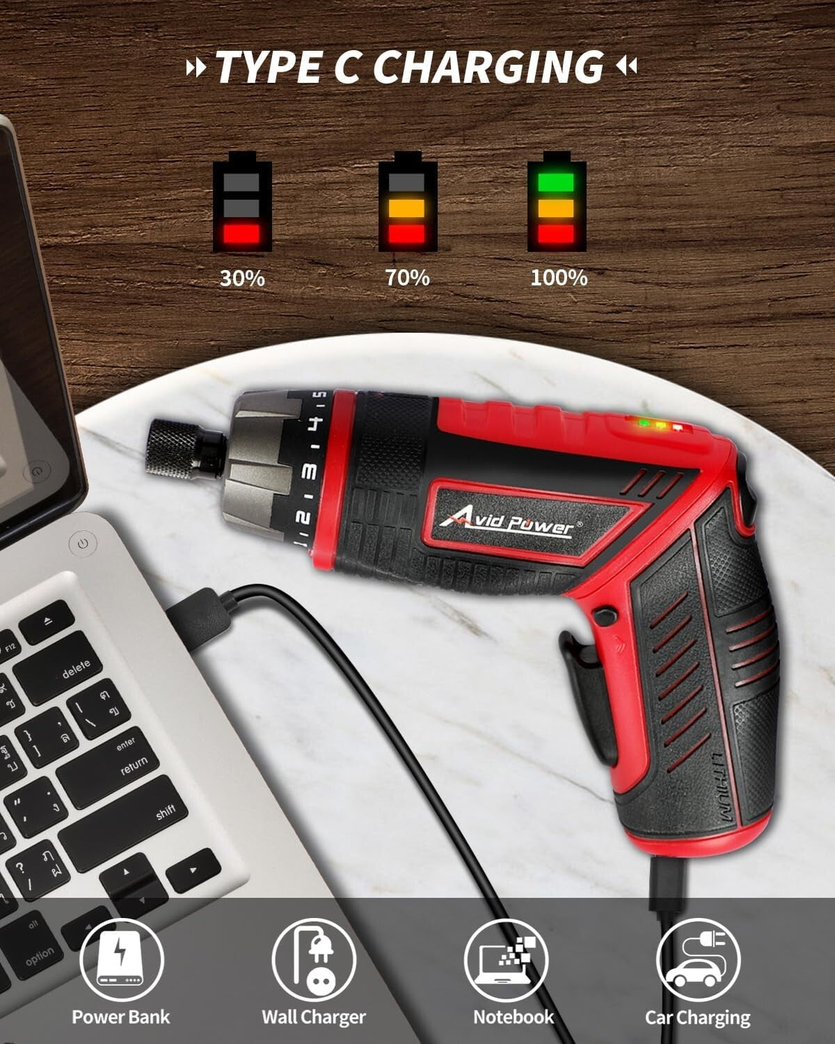 Compact 4V Electric Screwdriver Kit with 200 RPM Speed & Dual Position Handle