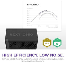Load image into Gallery viewer, Whisper-Quiet 850W ATX Power Supply - 80 PLUS Gold Efficiency &amp; Compact Design