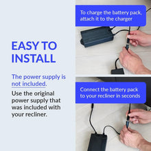 Load image into Gallery viewer, Compact 2200 mAh Battery Pack for Electric Recliners – Safe and Convenient