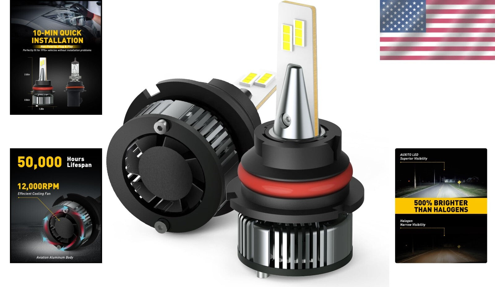 H B5 LED Fog Light Bulbs – 500% Brighter, 6500K Cool White, Pack of 2