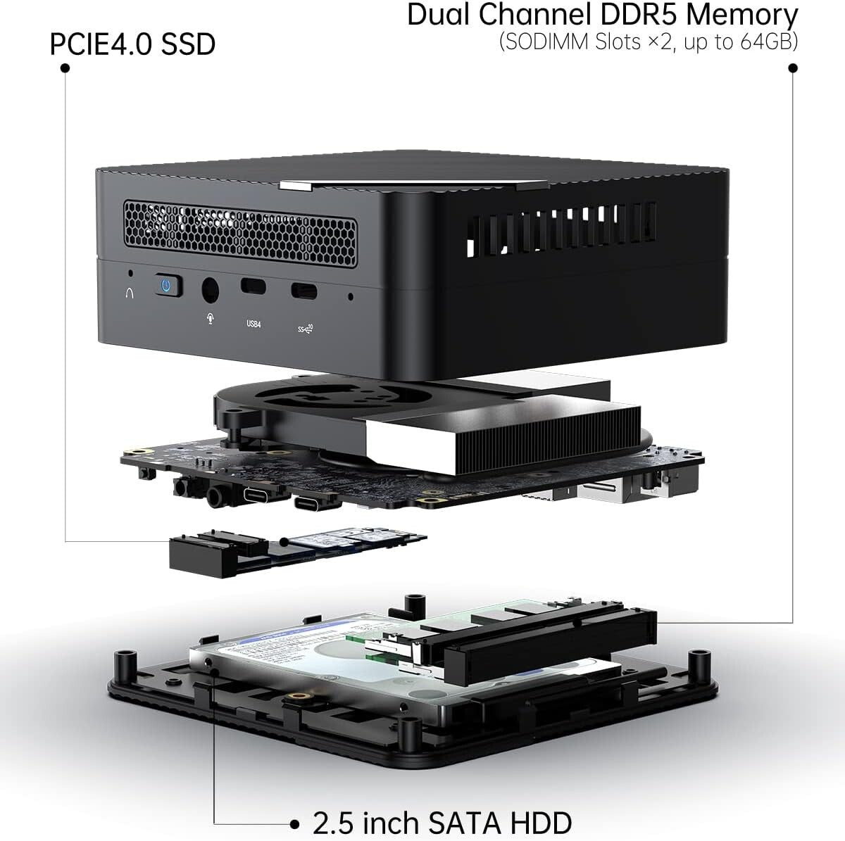 Venus Mini PC Ryzen 5 7535HS, 16GB RAM, 512GB SSD, 4K Excel Performance