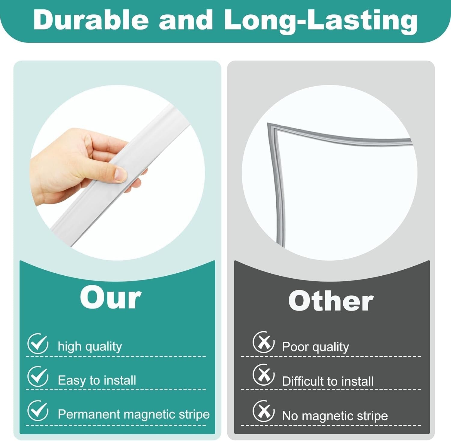 Durable Refrigerator Door Seal Replacement for Kenmore, Frigidaire, Westinghouse