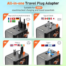 Load image into Gallery viewer, Universal 70W Travel Adapter with EU/UK/US/AU Compatibility - Compact Design