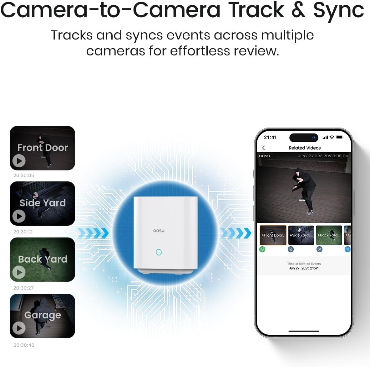 166° Ultra-Wide Angle Wireless Solar Security Cameras with Color Night Vision