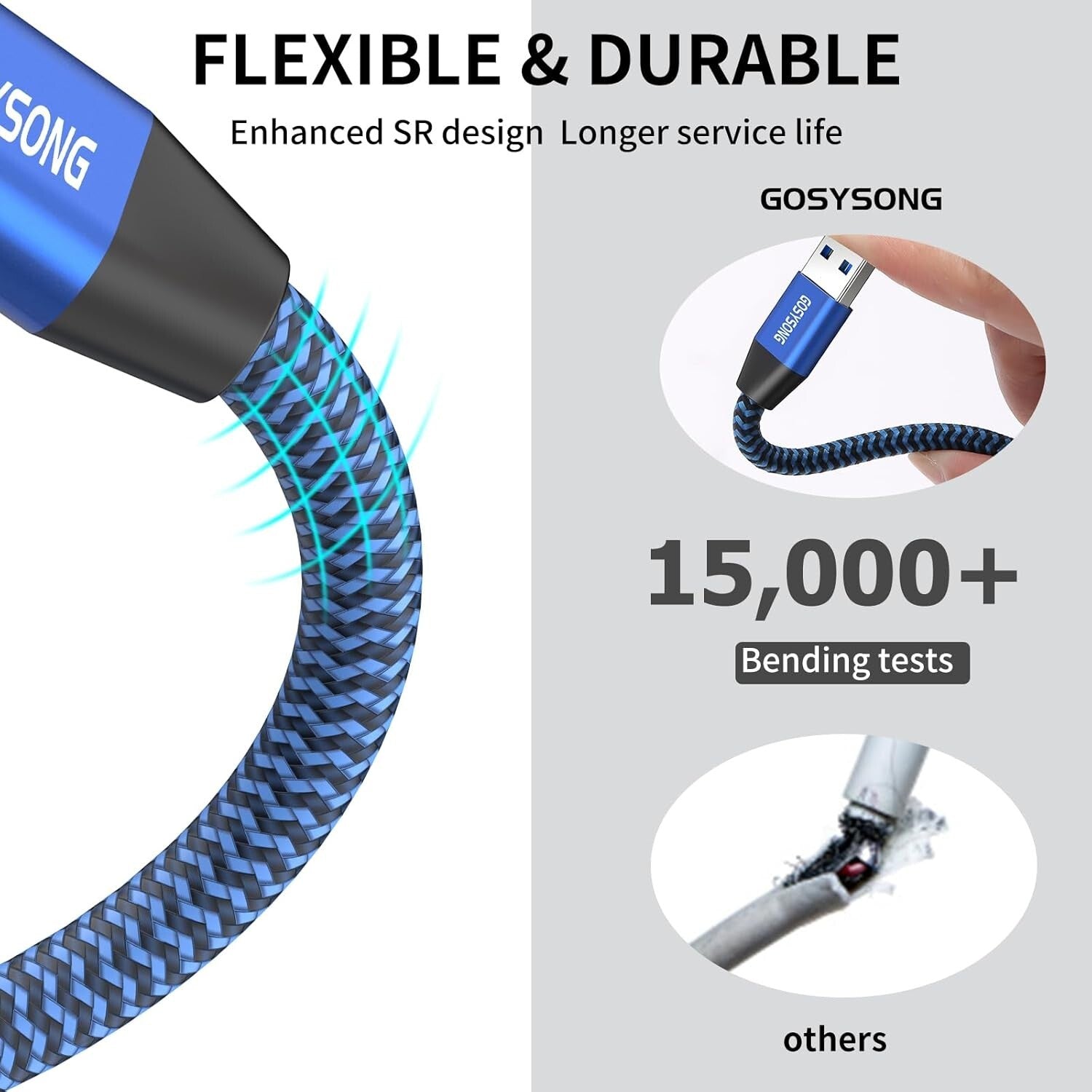 Durable 60ft Braided USB 2.0 Printer Cable - Type A to B, Tangle-Free Design