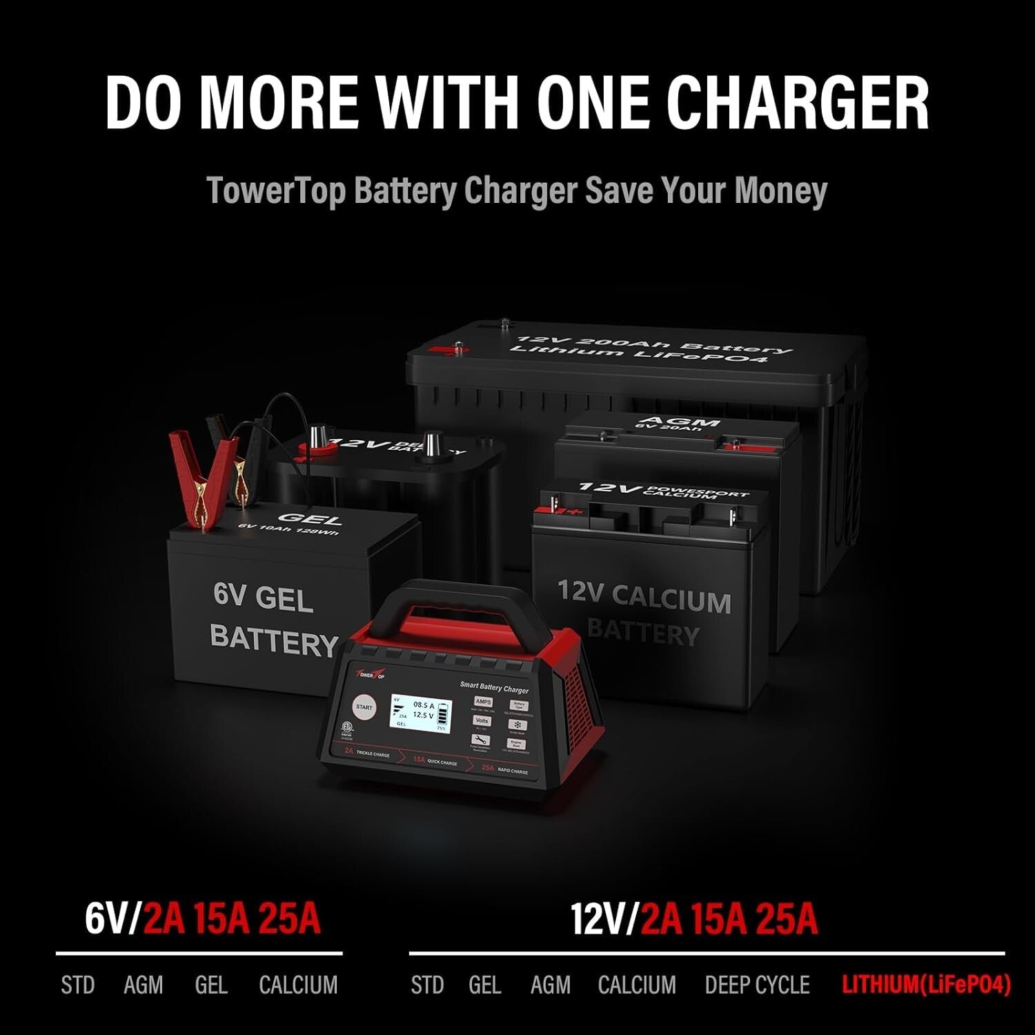 Smart 12V Car Battery Charger: 25A Fast Charging & Maintenance for All Batteries