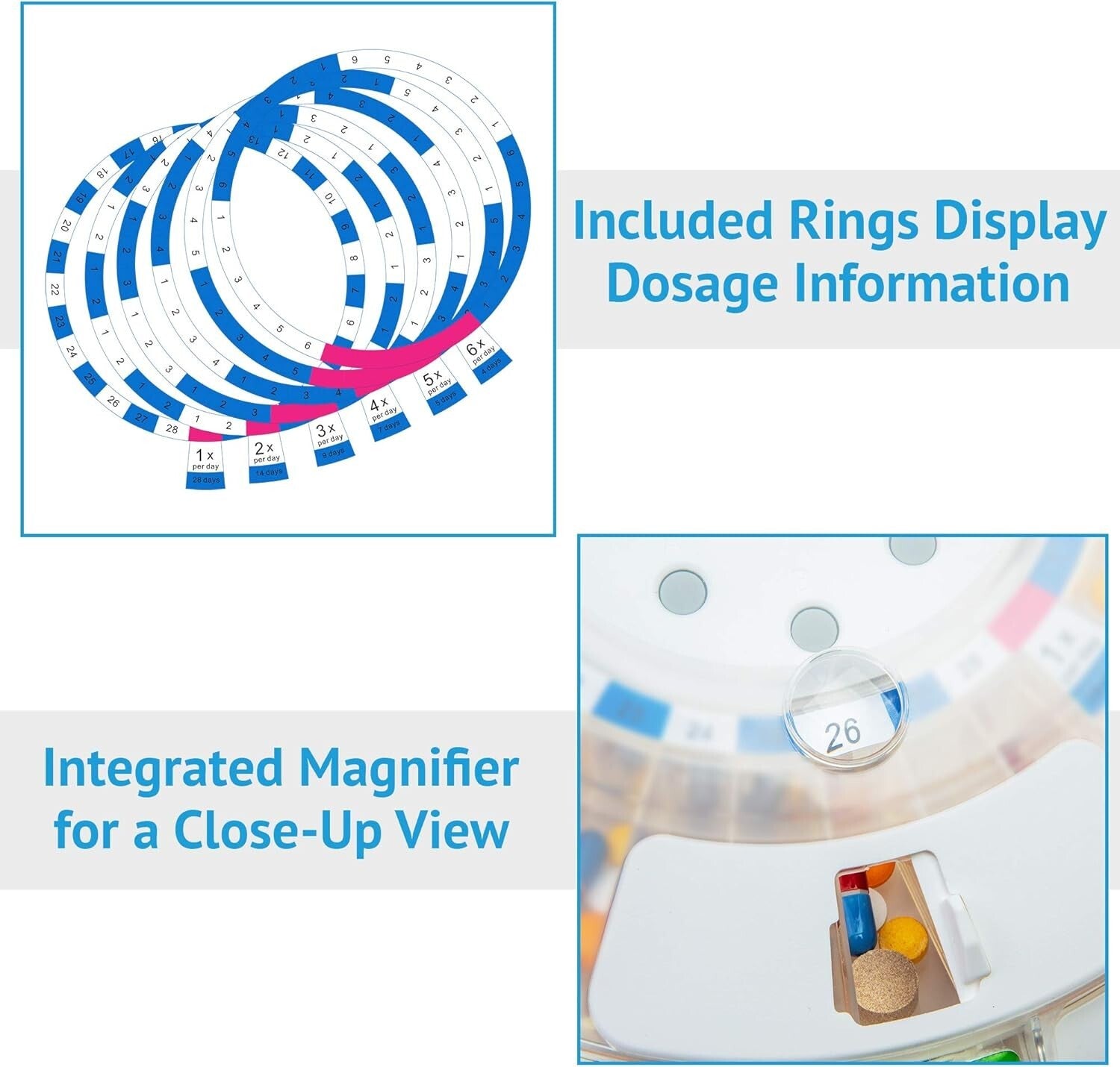 Automatic 28-Day Pill Dispenser with LCD Display & Sound Alerts for Caregivers
