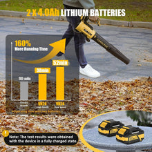 Load image into Gallery viewer, Efficient 180 MPH Cordless Leaf Blower - 2 x 4.0Ah Battery &amp; Charger Included