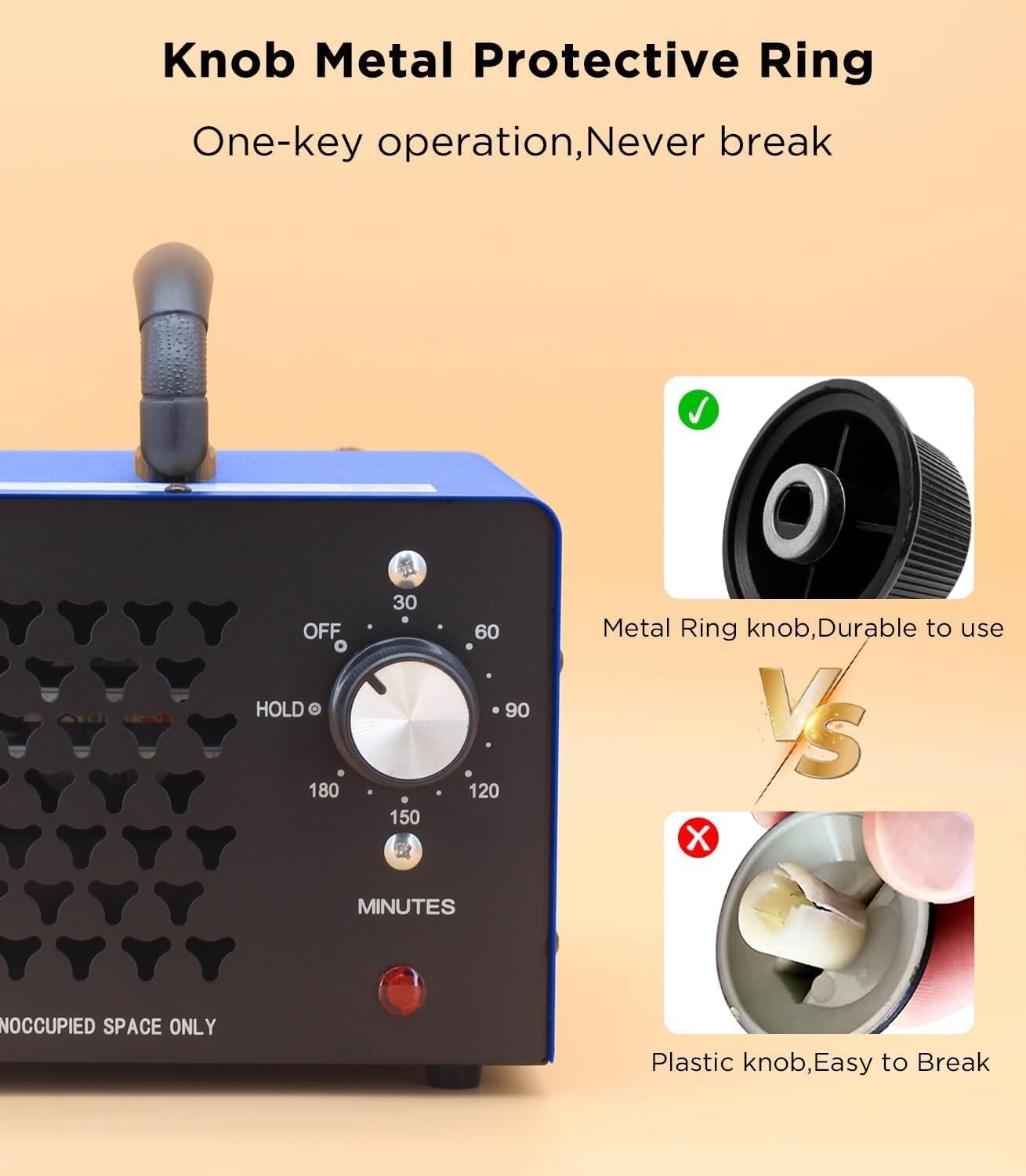 High-Performance Ozone Machine - Deodorizes Smoke & Pets Up to 6000 Sq.Ft