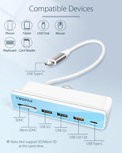 Load image into Gallery viewer, Compact 6-in-1 USB C Hub for iMac - Custom Color Panels &amp; Reliable Connectivity