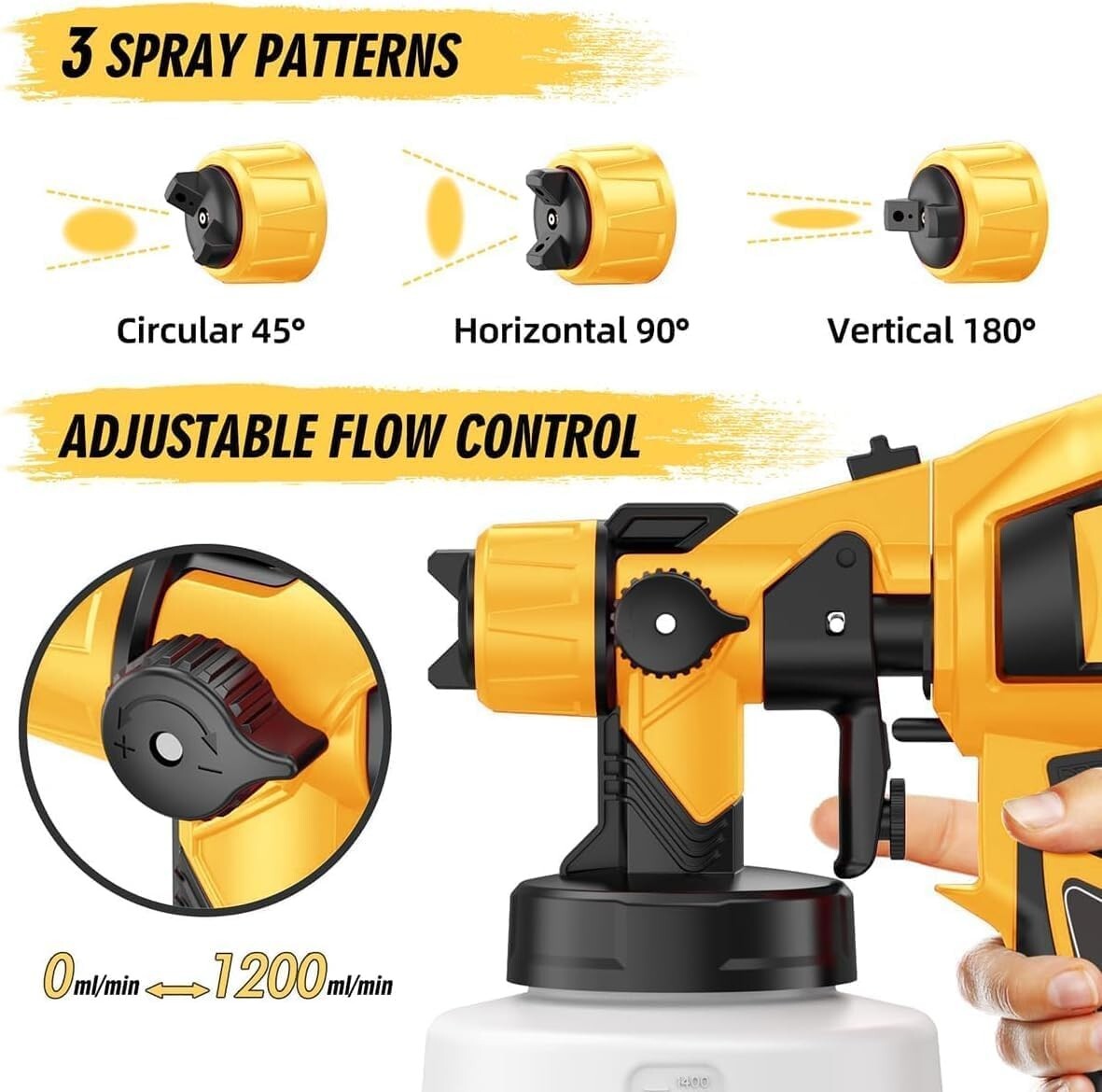 1000W High Power Electric Spray Gun - Easy Clean Paint Sprayer and Accessories