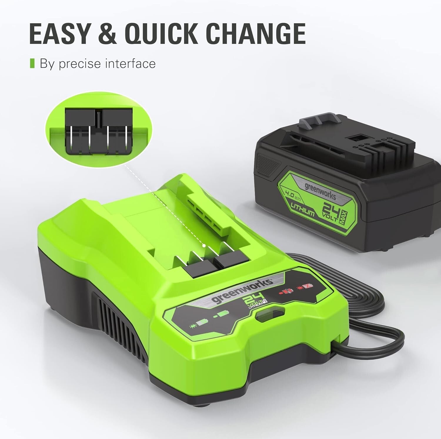 Efficient 24V Charger with Built-in USB & LED Indicator for All Outdoor Devices