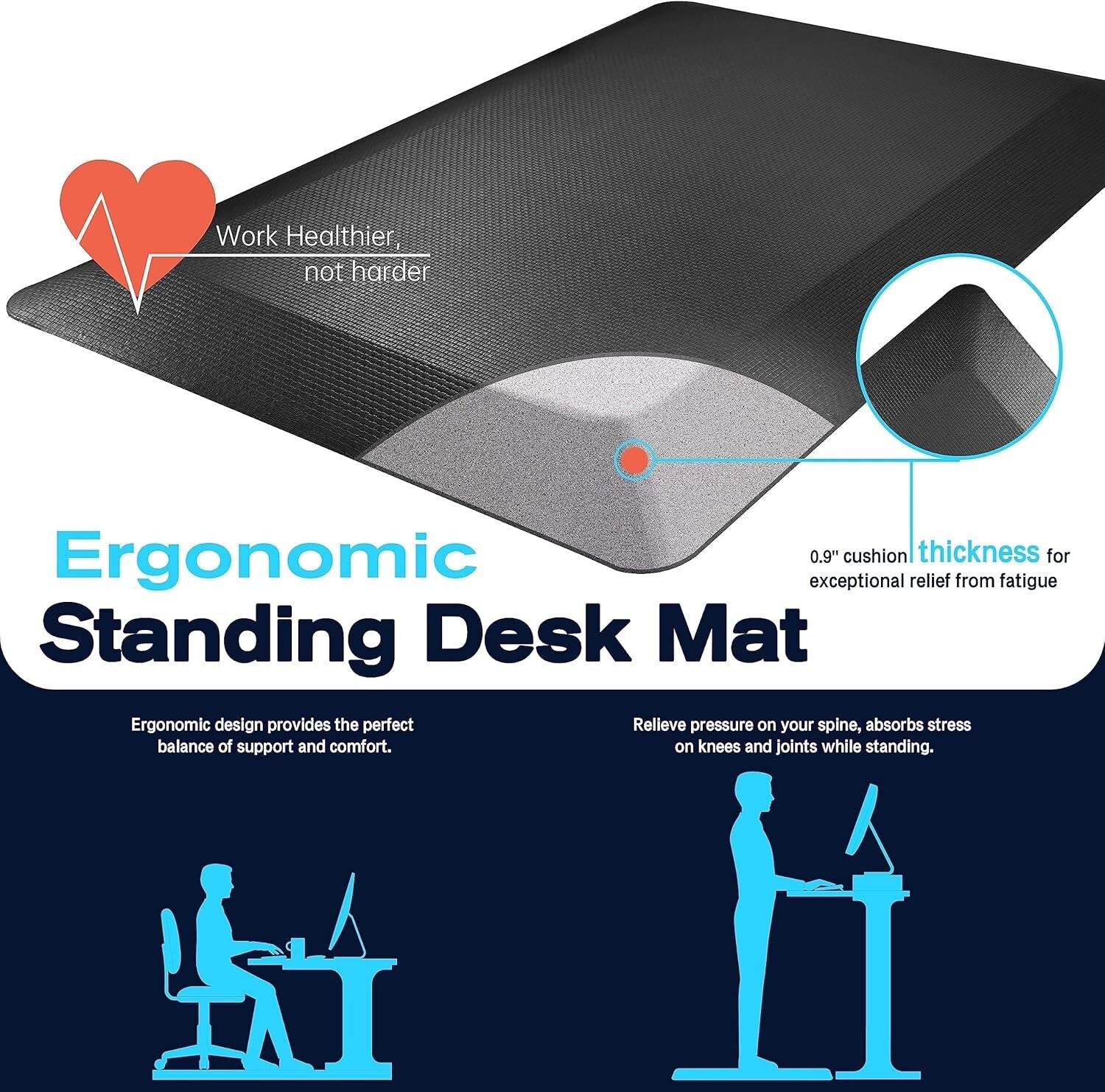 12-Hour Comfortable Standing Desk Mat – 0.9” Thick Ergonomic Solution in Black
