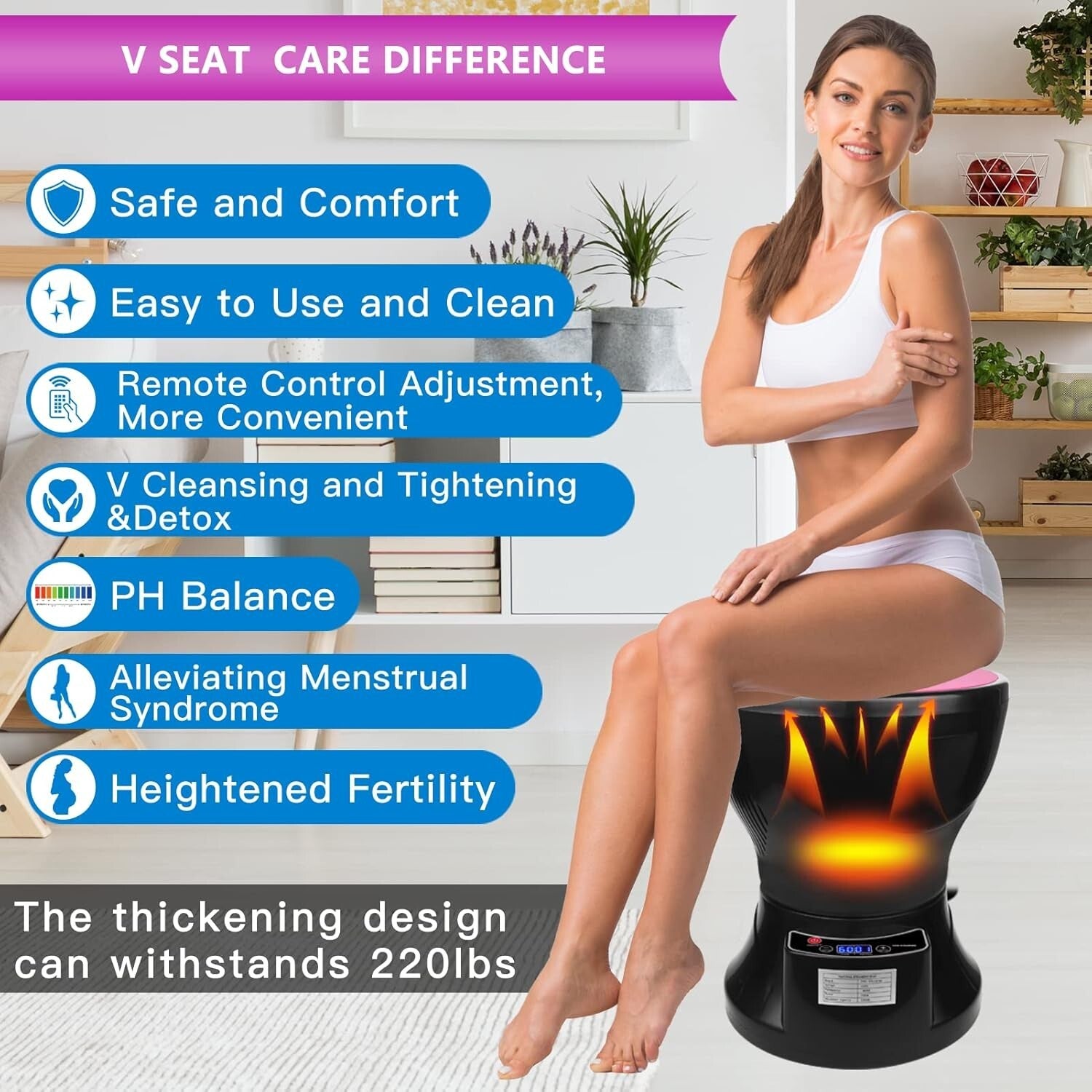Comfortable Yoni Steam Chair with 20 Herbal Bags - Essential for Feminine Health