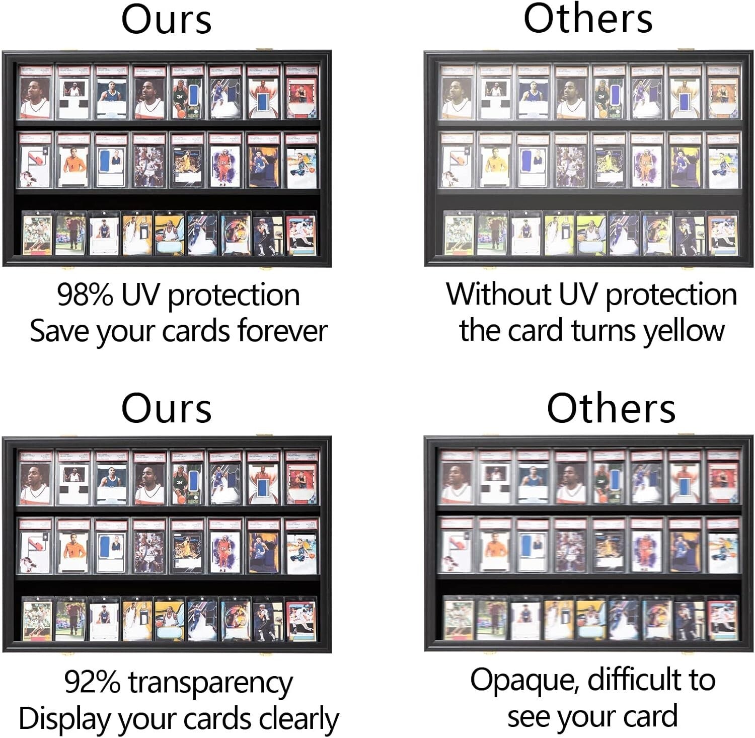 Sturdy Wooden Sports Card Display Case - Lockable with UV Shielding for 24 Cards