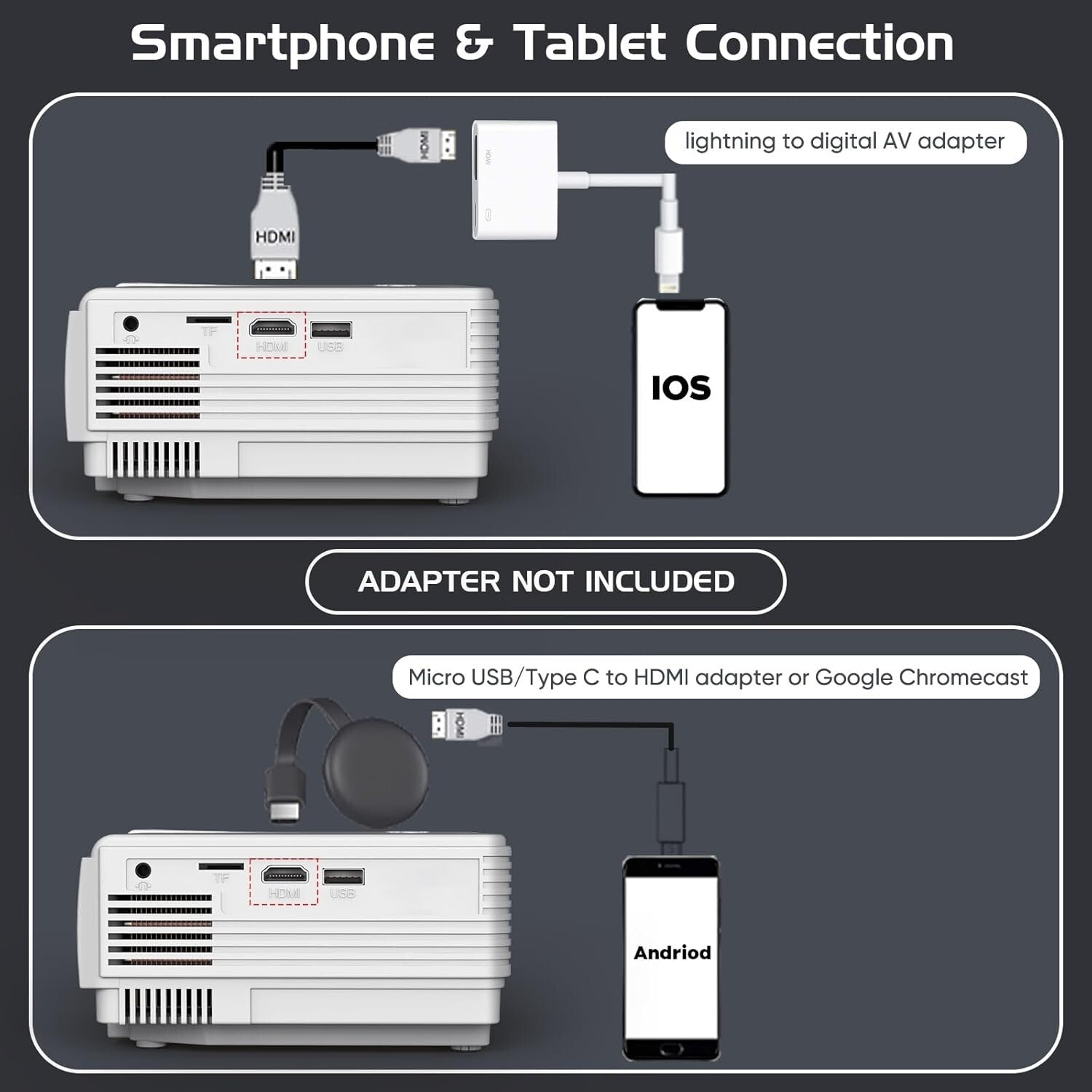 Elegant Home Movie Projector with Crisp 1080P Images & Bluetooth Speakers