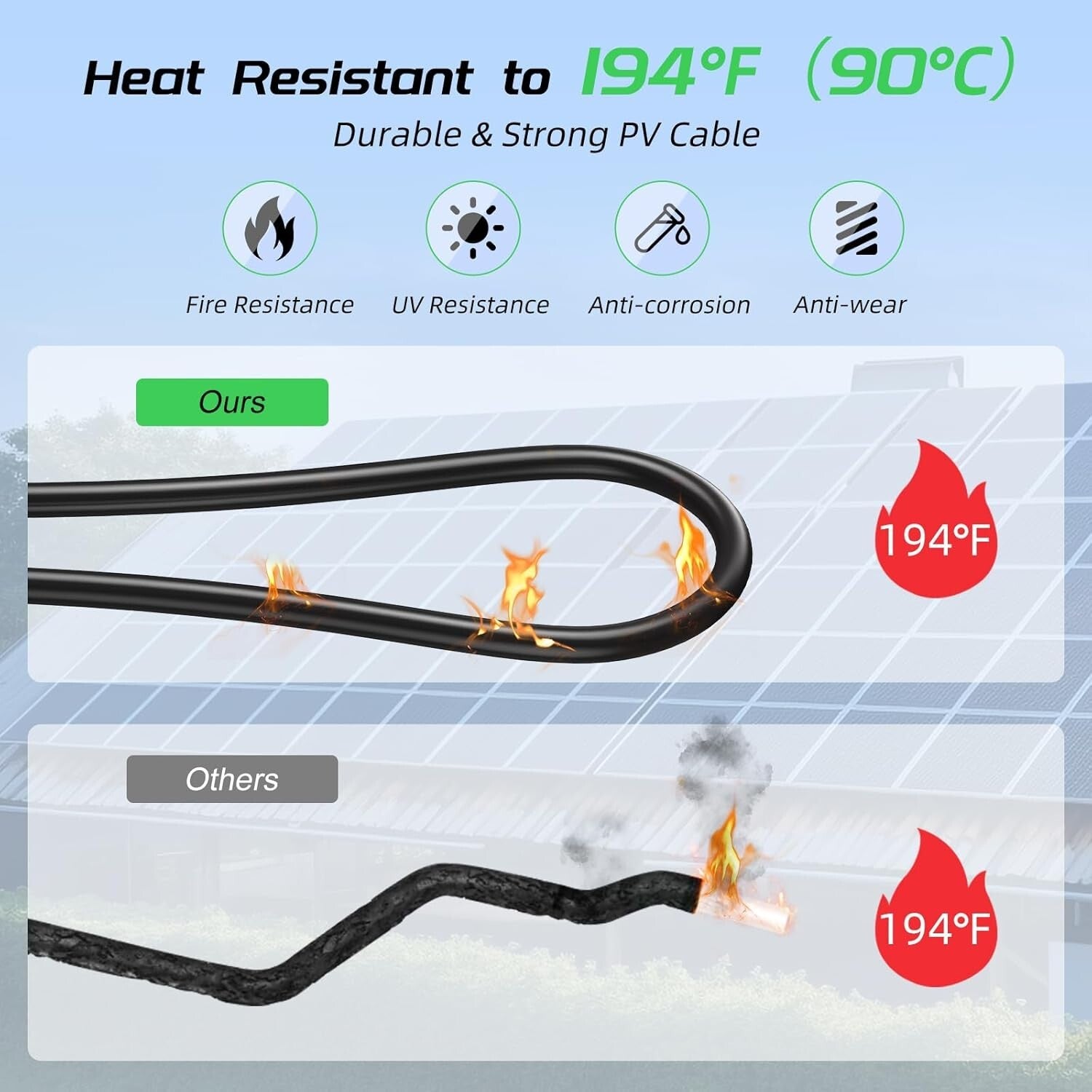 30FT 10AWG Solar Panel Extension Cable Set - Waterproof & Durable Connectors