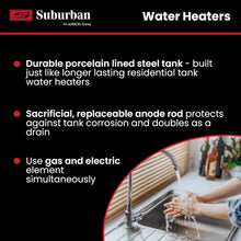 Load image into Gallery viewer, 10 Gallon Porcelain-Lined RV Water Heater with Direct Spark Ignition &amp; Anode Rod