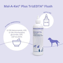 Load image into Gallery viewer, Safe Plus TrizEDTA Ear &amp; Skin Flush for Dogs &amp; Cats - Made in the USA, 12 oz