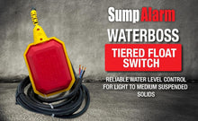 Load image into Gallery viewer, Adjustable Tether Water Level Sensor for Sump Pumps - Non-Corrosive Design